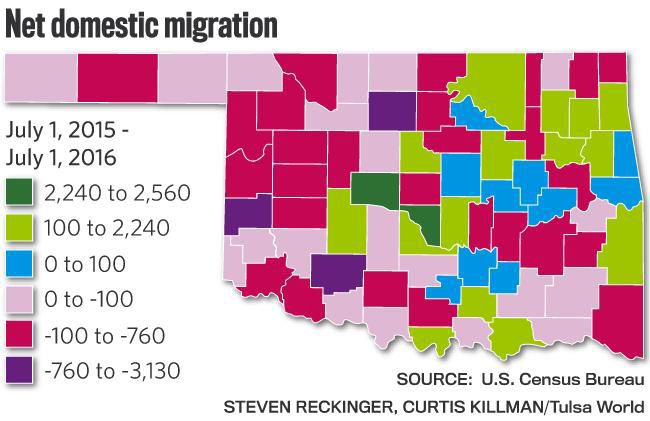 2017-03-23 ne-countypopulationg2