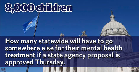 8,000 children mental health