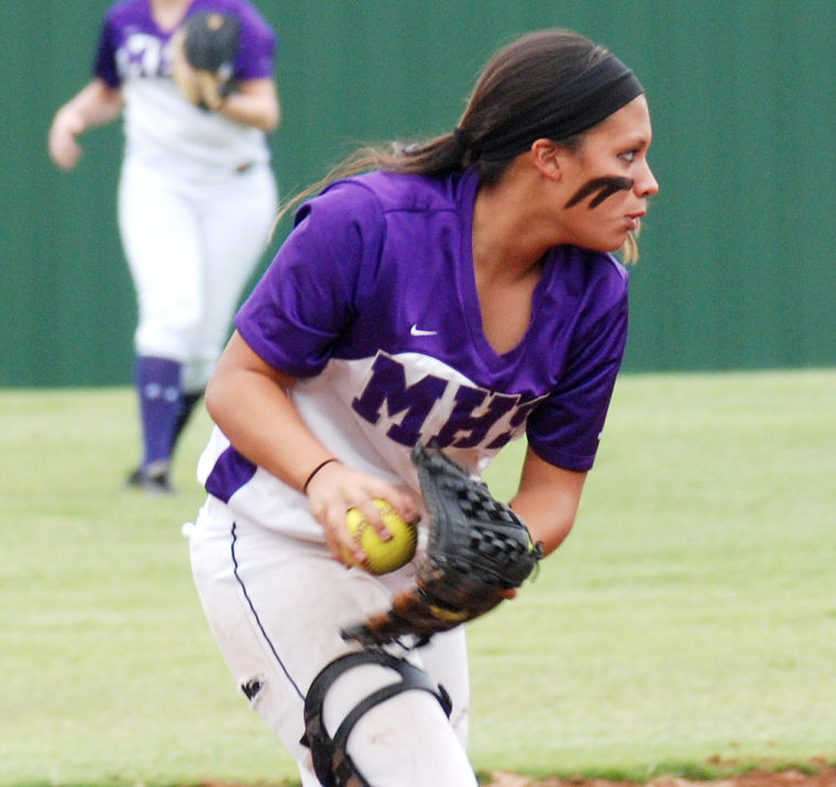 MHS softball ready for season