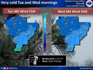Bitterly cold wind chill values Tuesday, Wednesday mornings, then another cold blast arriving New Year's Eve