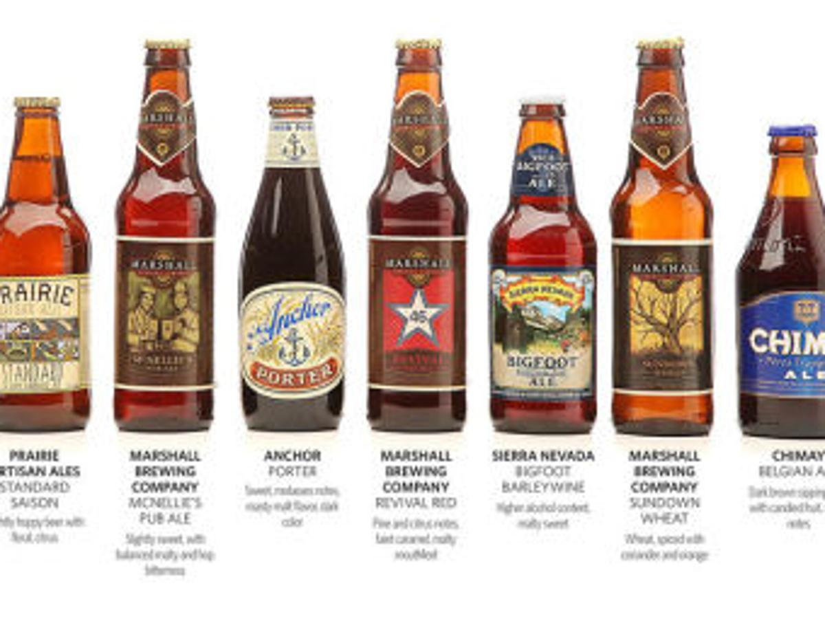 Beer quiz: Do you know which brews pair best with which foods?