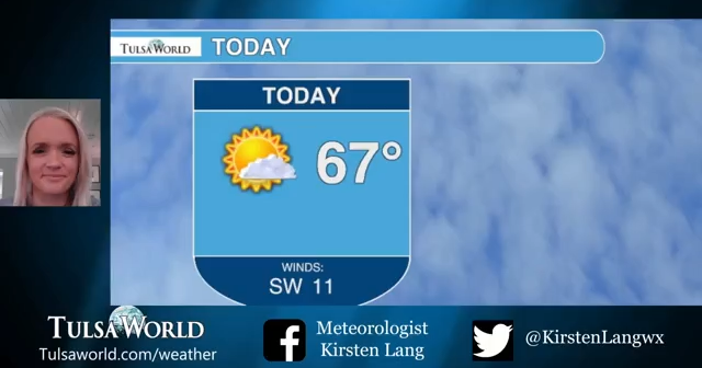 Monday Dec 5 weather forecast with Kirsten Lang