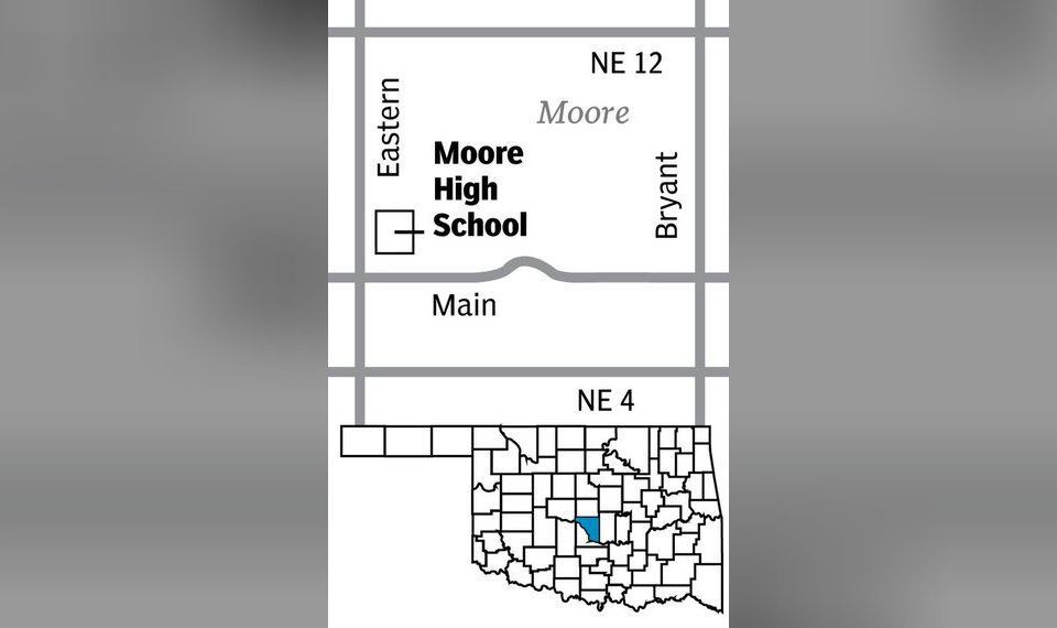 One dead after car hits six Moore High School track and cross country