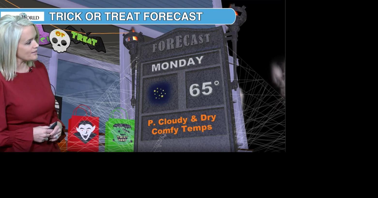 Halloween forecast for Tulsa