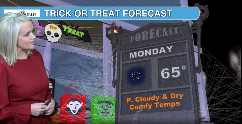 Sunday Weather Q&A: What will Halloween forecast look like this year?