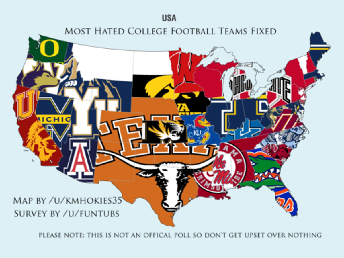 The Most Hated College Football Team In Oklahoma Texas Of Course