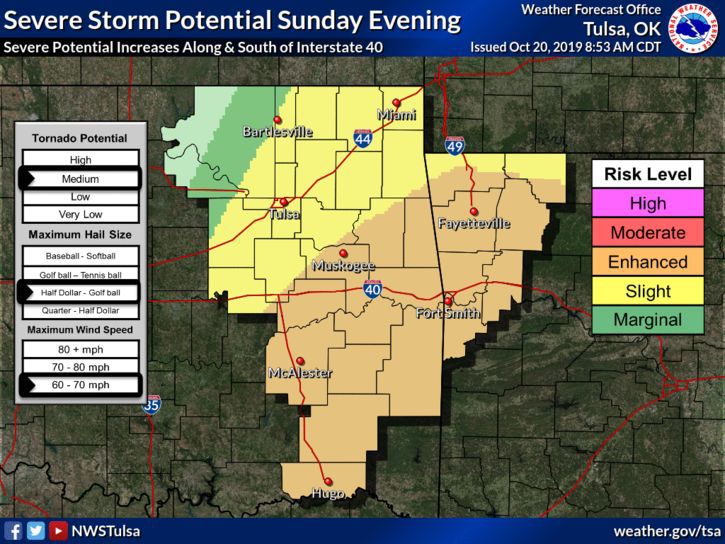 Update: Tornado Watch Issued As Severe Weather Moves Into Tulsa Area ...