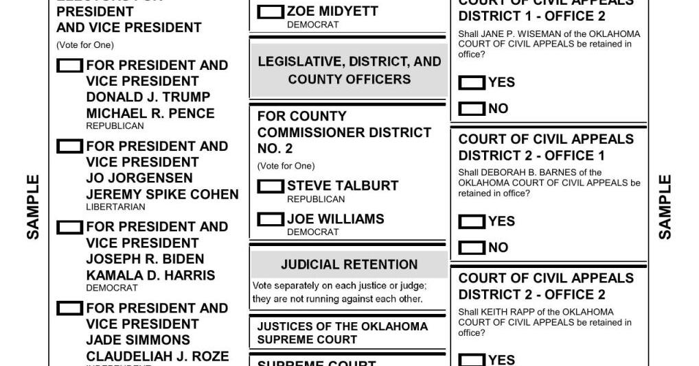 Voter Guide 2020 | News | tulsaworld.com