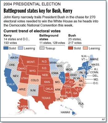 Bush leads in vote analysis