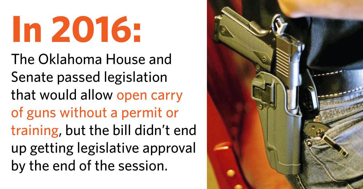 Photo Gallery Facts about guns in Oklahoma Archive