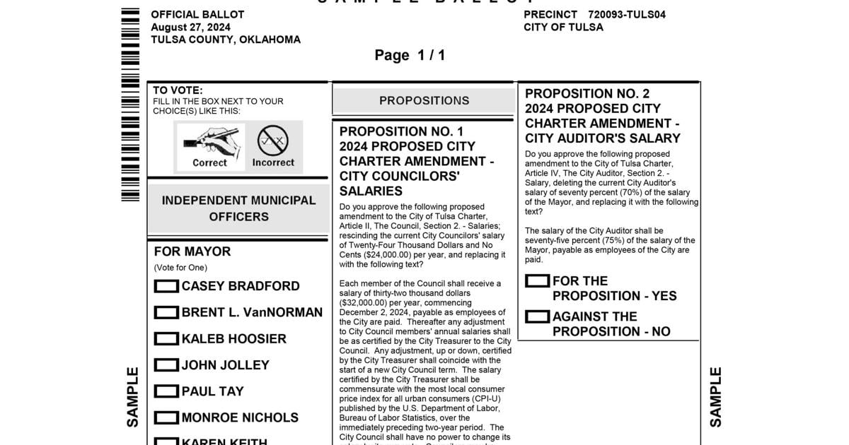 1008 Sample Sample ballot available in seconds for Tuesday's election