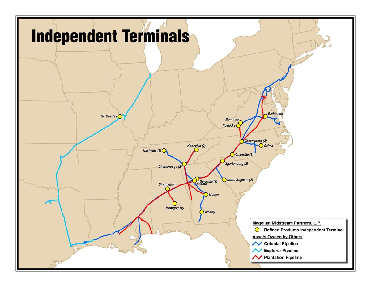 Magellan network