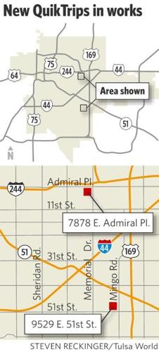 QuikTrip to start construction on replacement convenience store at 51st  Street and Mingo Road and open two others soon