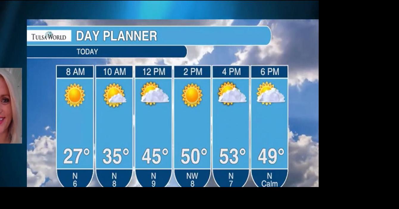 Cold morning, nice afternoon: watch Sunday Nov 13 weather forecast