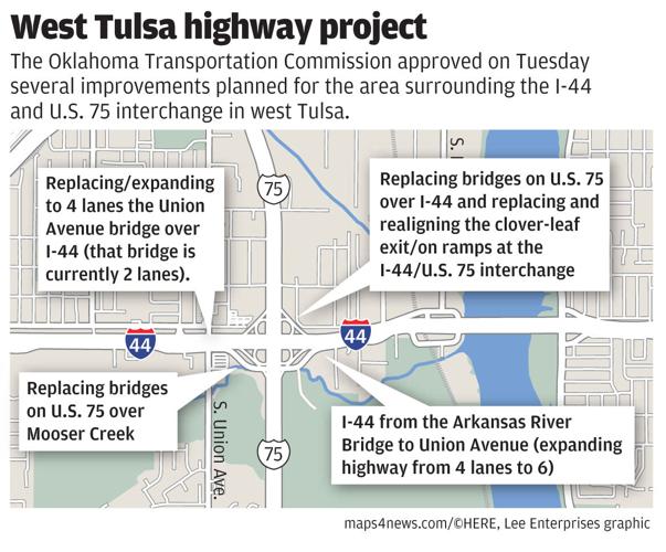 #5883_090920_West Tulsa highway project copy