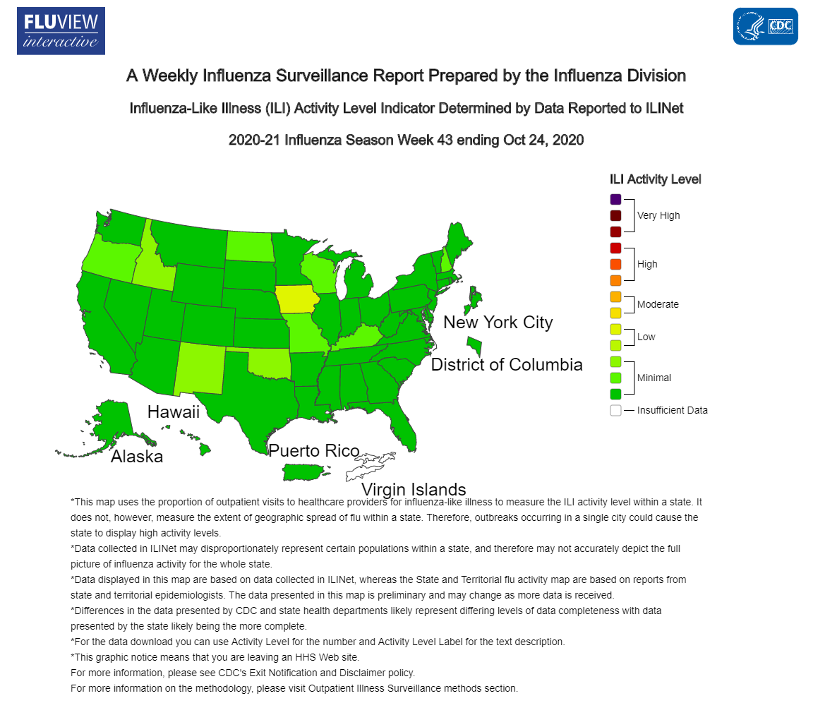 Influenza activity map