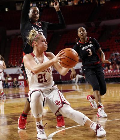 Ou Women S Basketball Sooners Won T Allow Themselves To Be