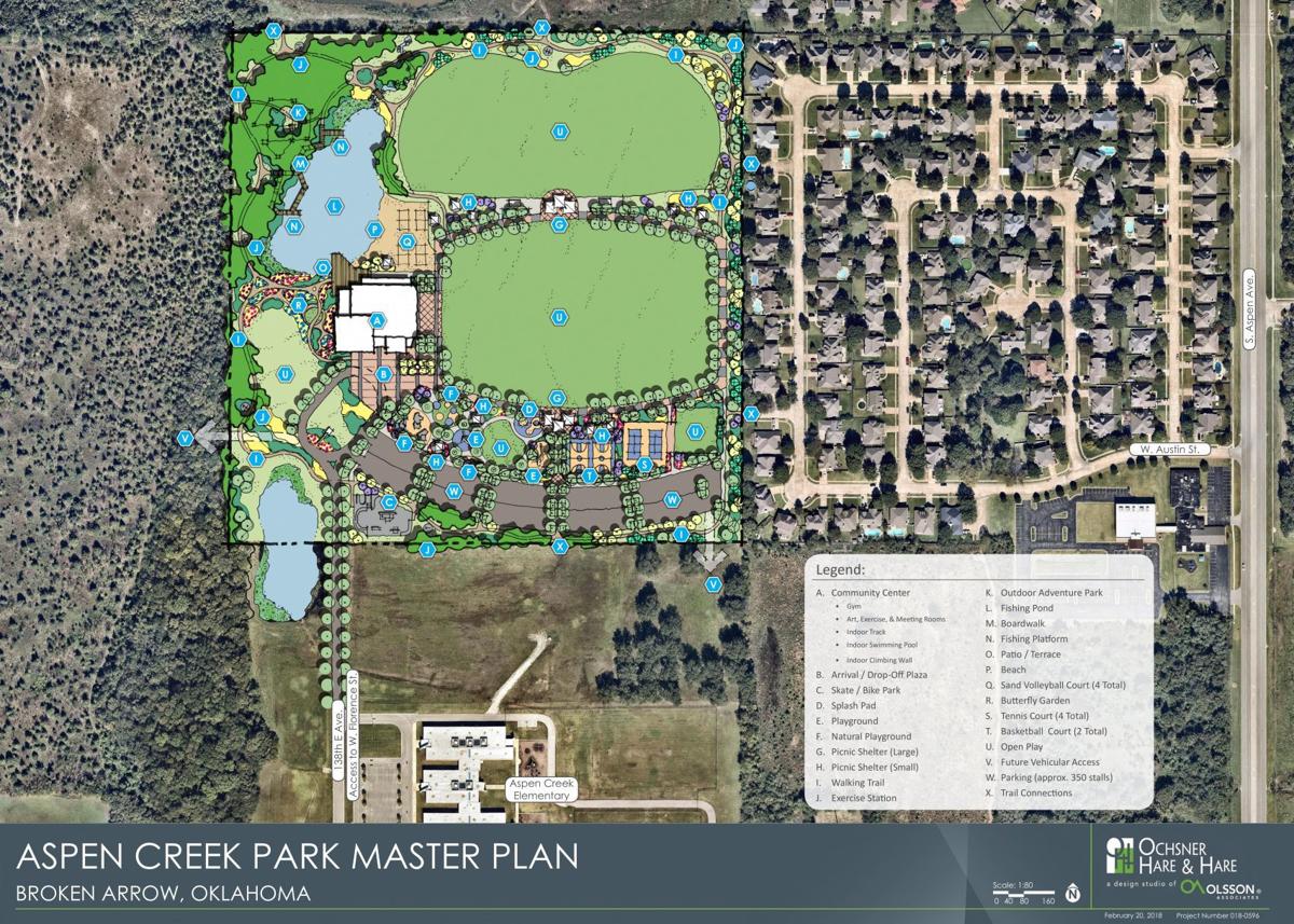 Aspen Creek Park Master Plan Tulsaworld Com