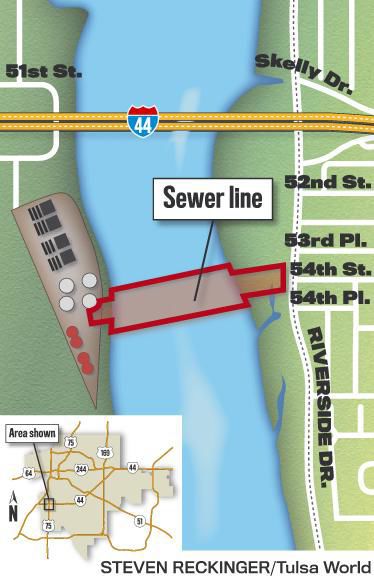 City Of Tulsa Sewer Line Map $9.4M Sewer Line Project Under Arkansas River Last Step To Expand Tulsa's  System | Local News | Tulsaworld.com