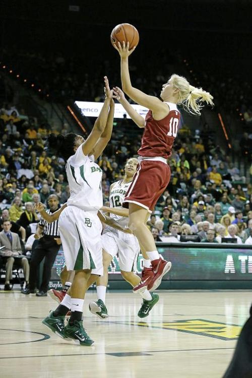 Ou Women S Basketball Preview 2015 16 Schedule Ousportsextra