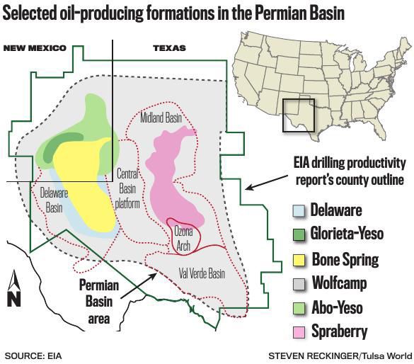 basin-permian-swinger