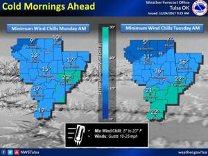 No snow in forecast for next several days, but cold Christmas morning