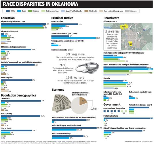 #8340_053021_racial disparities copy