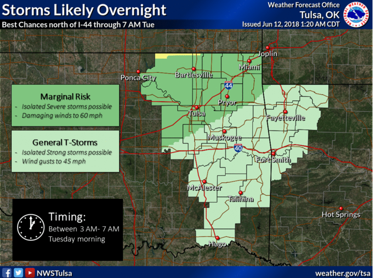 Severe Thunderstorm Warning Issued For Tulsa County, Surrounding Area