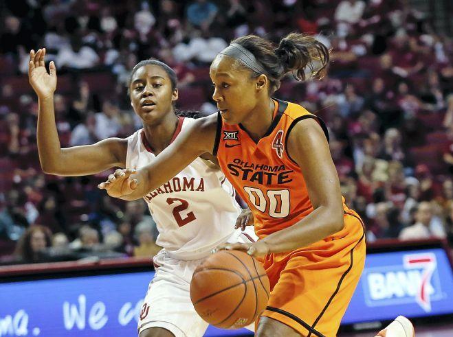 Oklahoma State Women S Basketball Extra Cowgirls Look To Turn