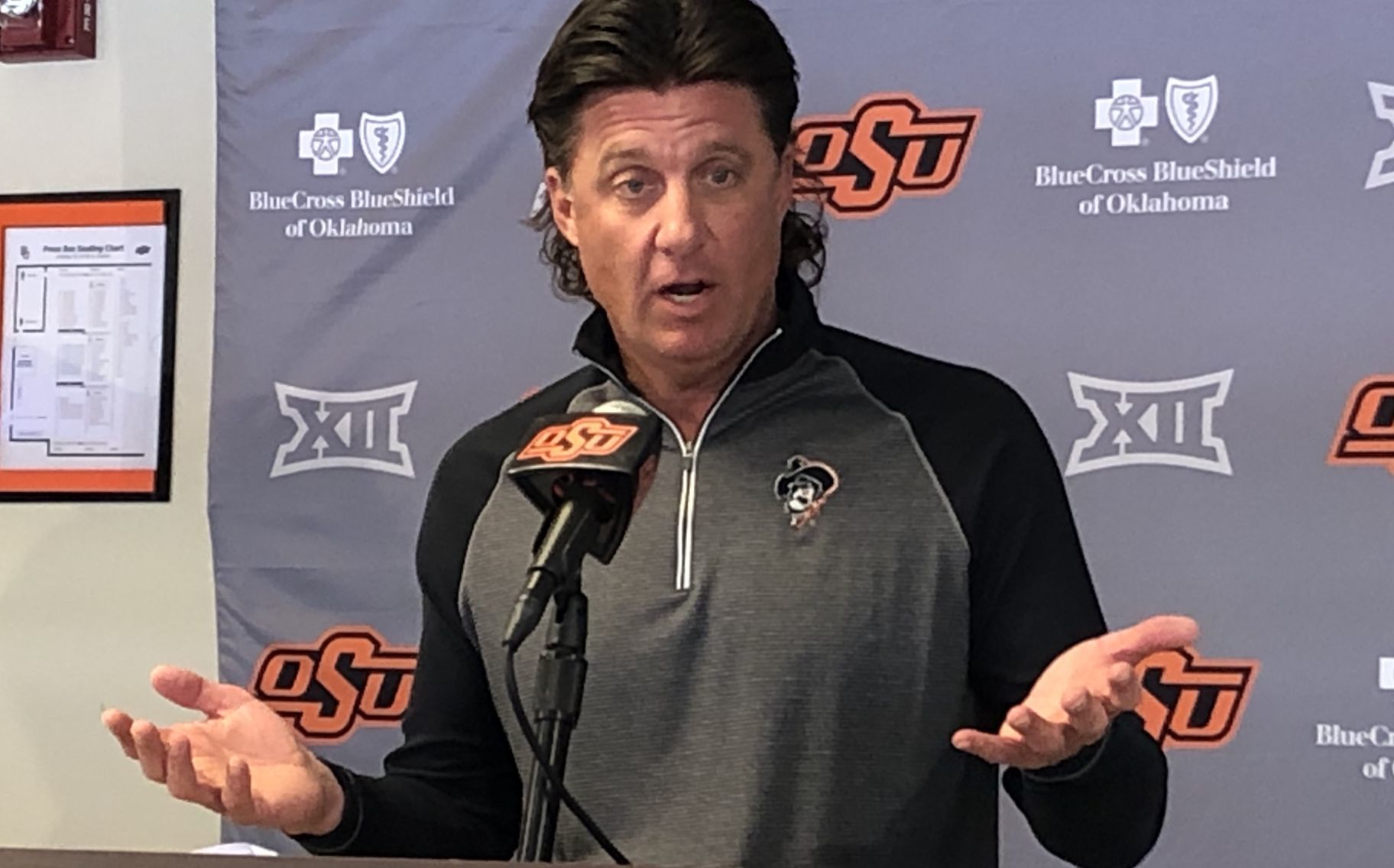 Bill Haisten: Mike Gundy’s OSU Program Isn’t Broken, But This Slump Is ...