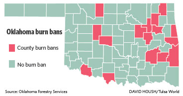tulsaworld burn ban