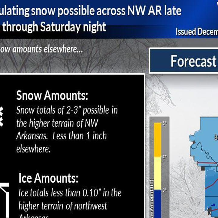 Forecast Update Winter Weather Advisory Issued Through Sunday