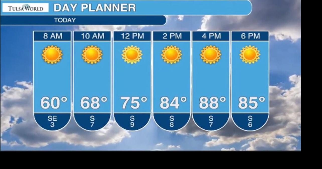 Upper 80s and sunny today: watch Tuesday's weather forecast
