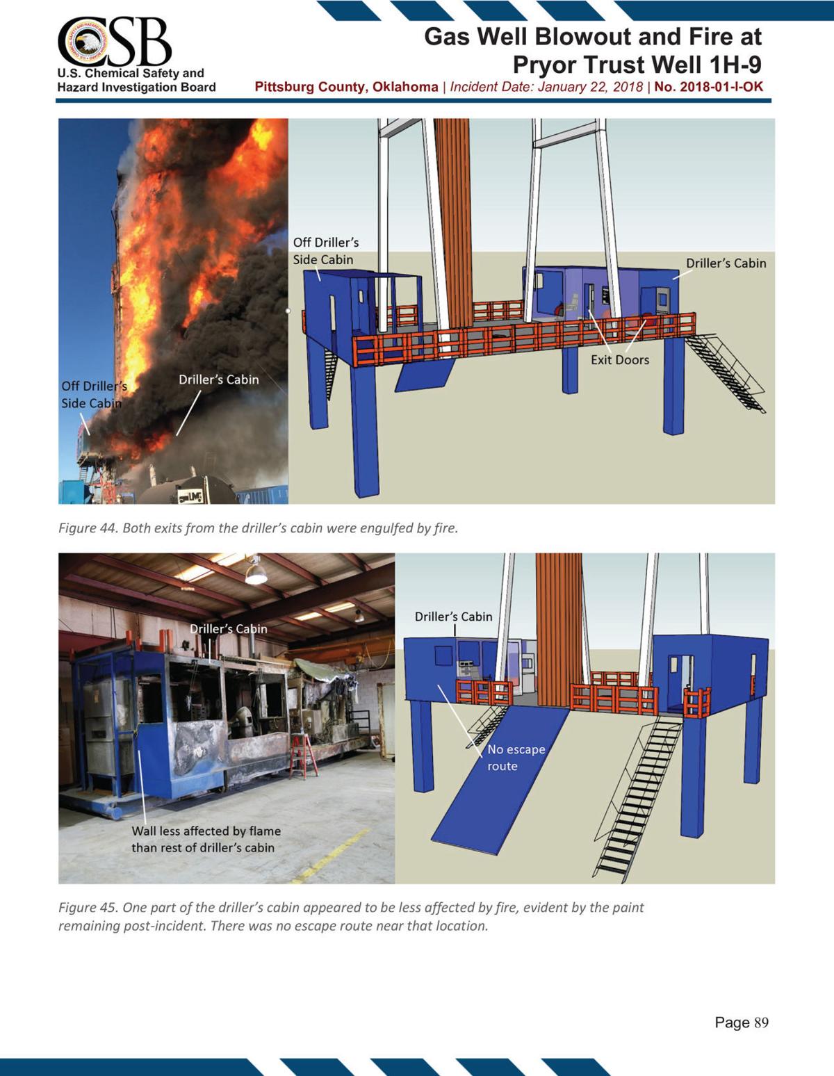 Mud Services Supplier Found Responsible For 10 Of Two 10 Million Judgments In Quinton Oil Rig Explosion Deaths Crime News Tulsaworld Com