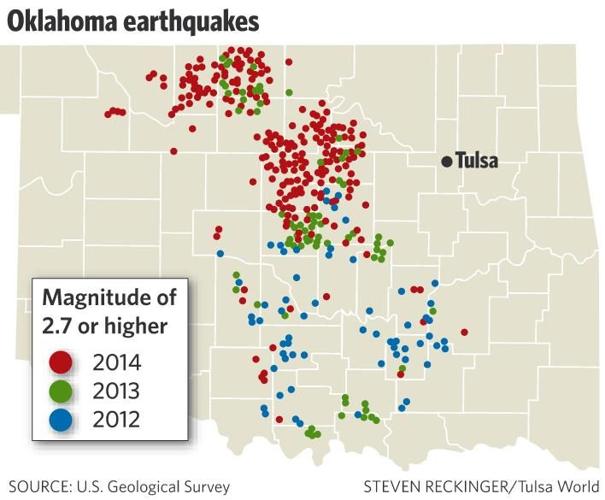 National report confirms that Oklahoma is at greater risk of human