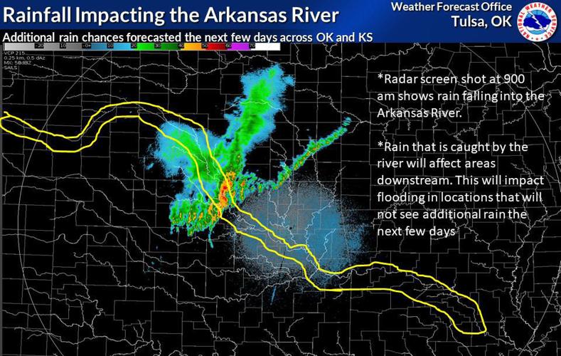Update: Flash flood warning issued for Osage, Pawnee counties; severe storm  potential rises again Tuesday