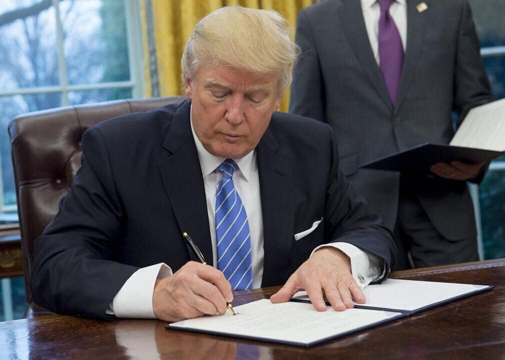 Summary of Trump's firstterm executive orders on the administrative