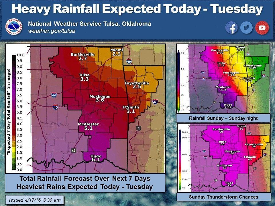 Tulsa area could see 3 inches or more of rain between Sunday and