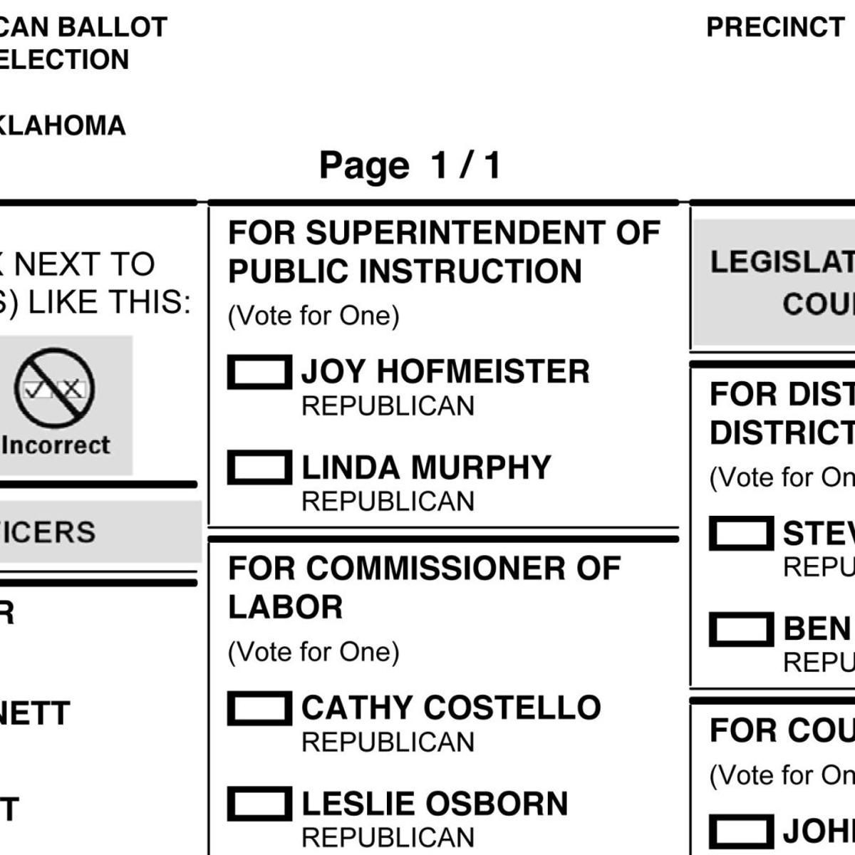 Get Your Sample Ballot For The Aug 28 Runoff Election Politics Tulsaworld Com