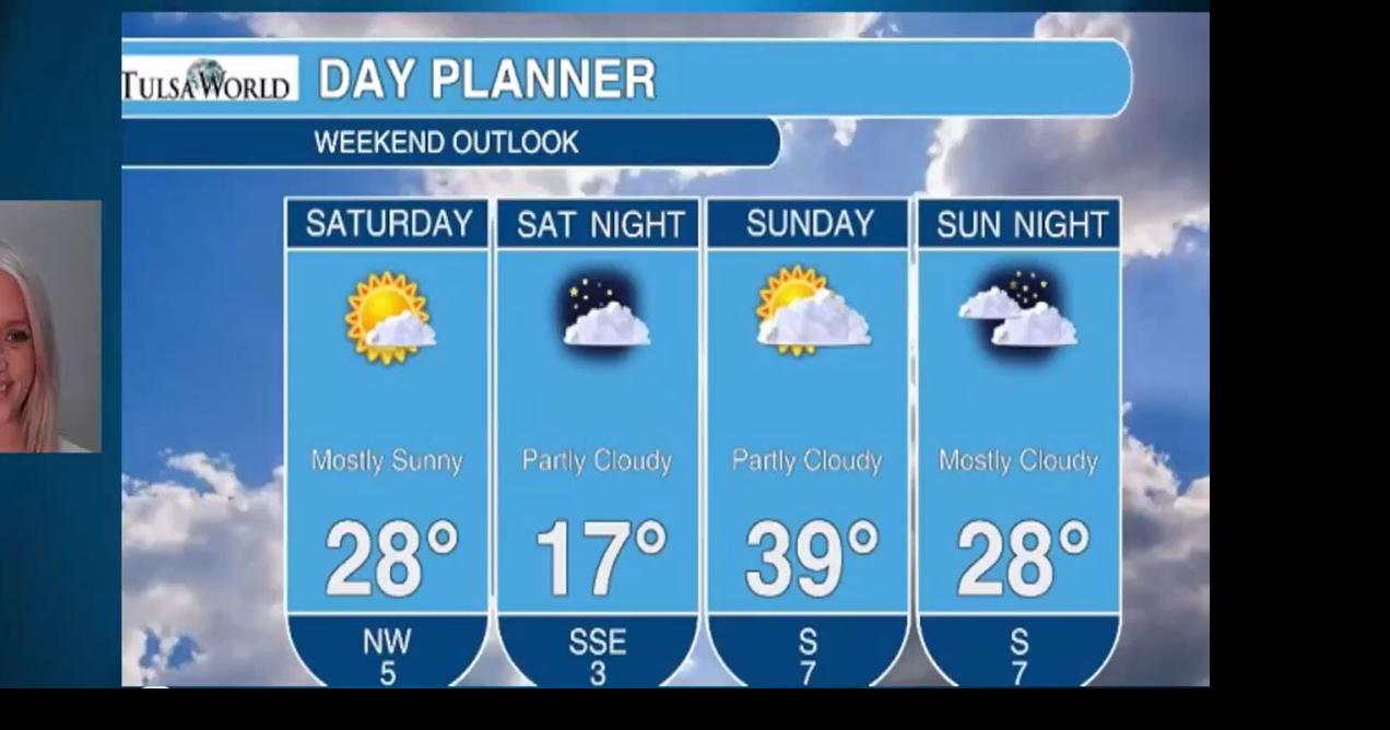 Temperatures slightly warmer today: watch Saturday Christmas Eve ...