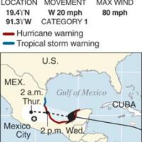 Mexico: Hurricane rakes Yucatan; fate of villagers unknown