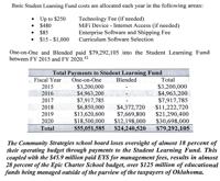 Key findings and conclusions from the Oct. 1, 2020, report