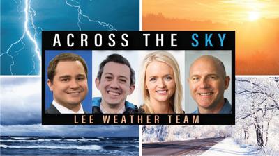 Across the Sky weather podcast 16:9 logo