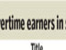 doc-tops-state-agency-overtime-list-oklahoma-s-total-overtime-in-2010-22-5-million
