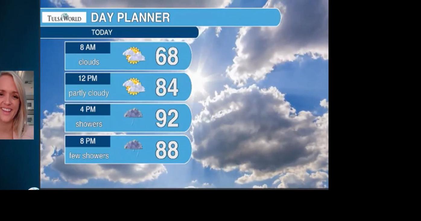 Few pop-up showers possible today: Watch Monday's weather forecast