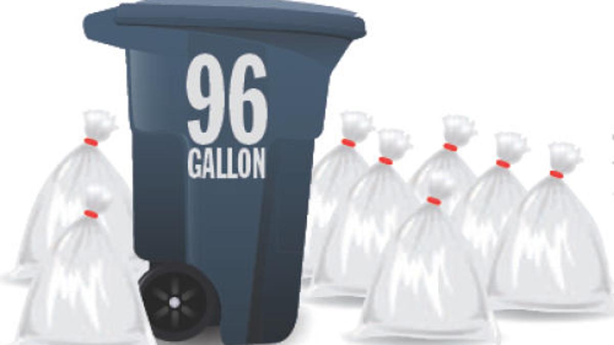 Recycling Rfid Bin Tags For Waste Management Solution And Garbage Collection Industries Waste Recycle Gre Trash Service Waste Collection Construction Waste