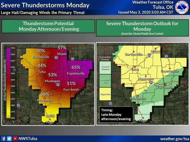 Tulsa Under 'slight' Risk Of Severe Weather Monday Afternoon, Evening ...