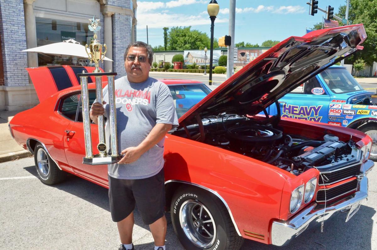 Car Show Promotion 2020