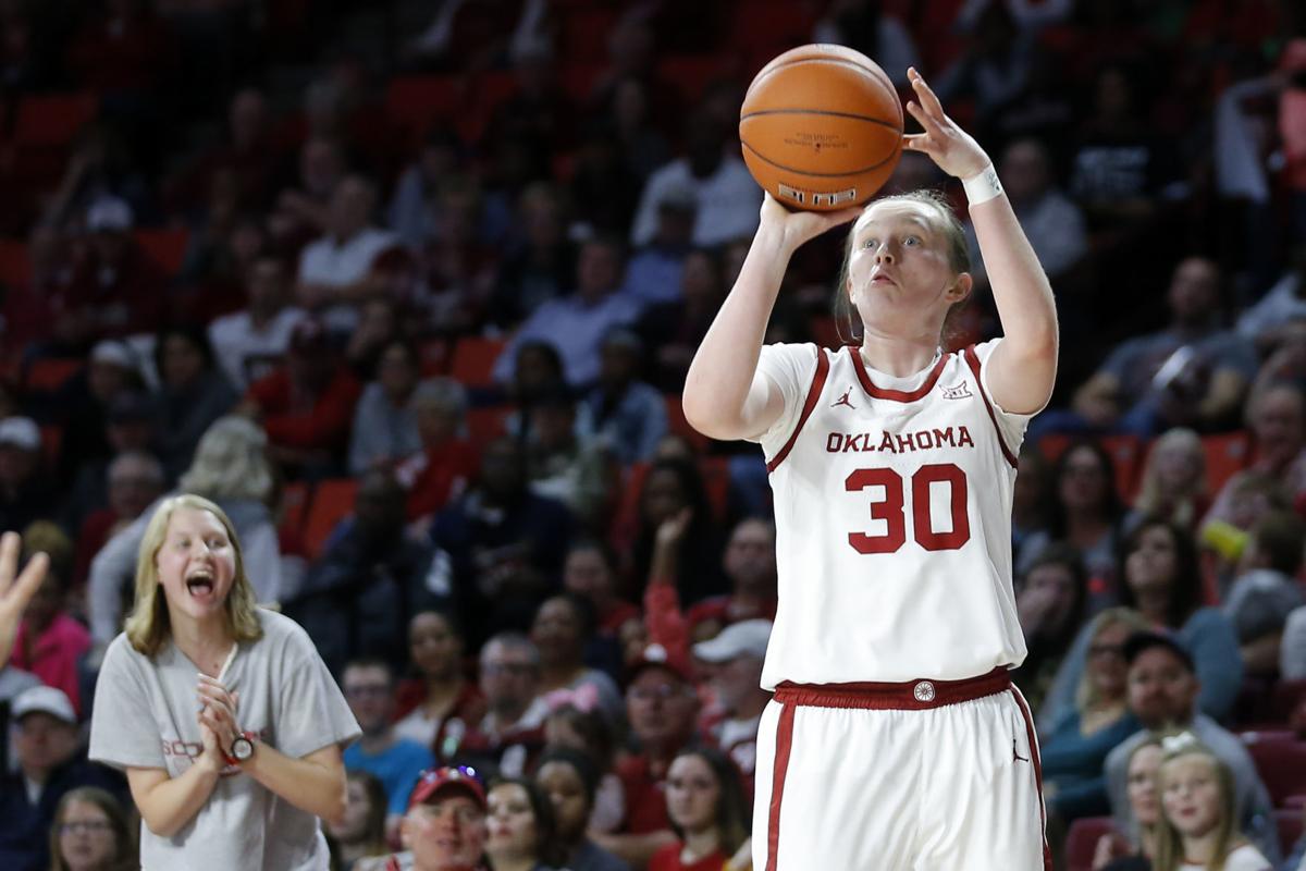 OU vs Baylor Women's basketball (copy)