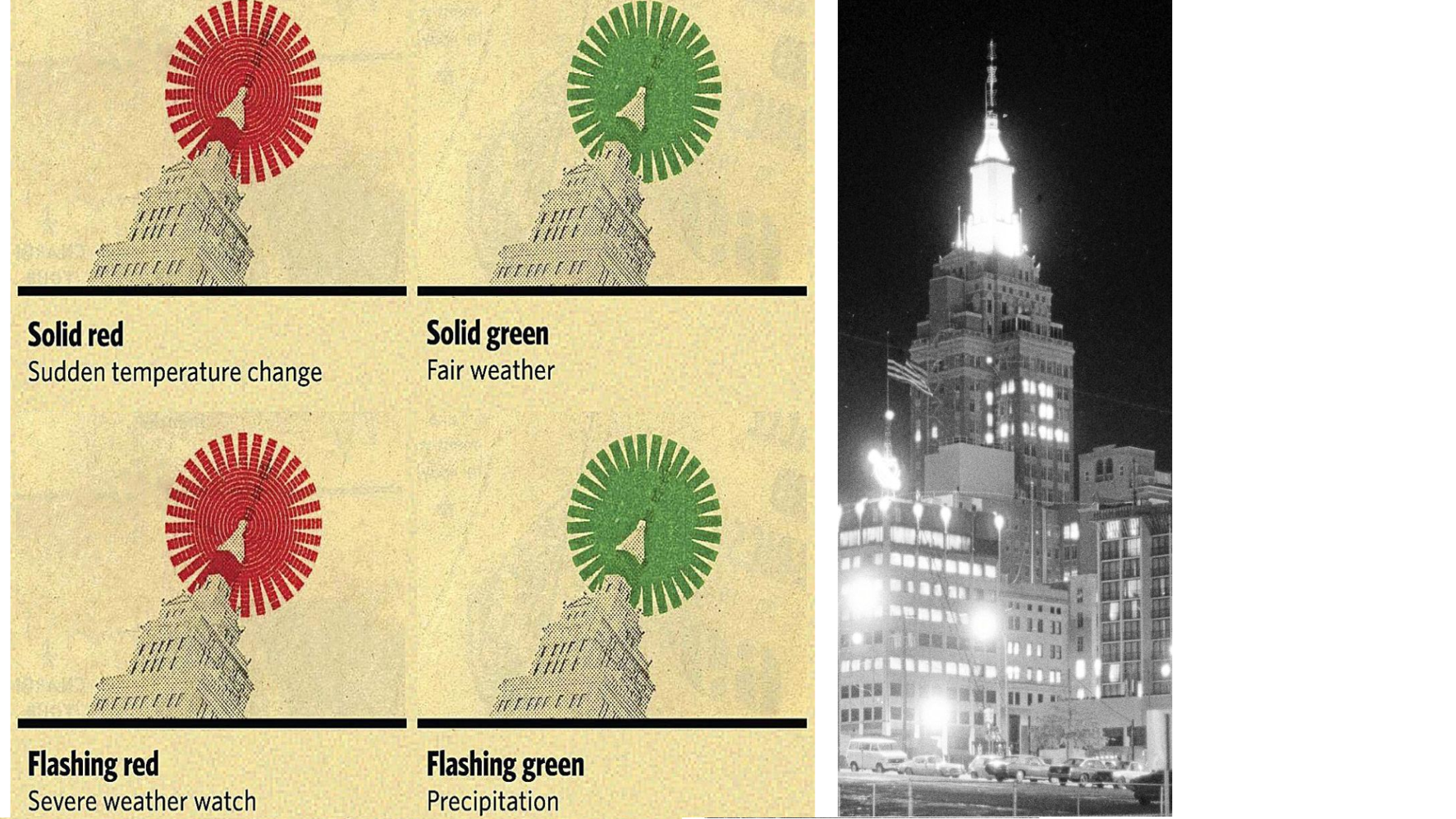 Throwback Tulsa Weather Teller Beamed Color Coded Forecast Over Downtown History Tulsaworld Com